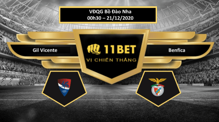 11BET Tip bóng đá Gil Vicente vs Benfica , hôm nay 21/12/2020